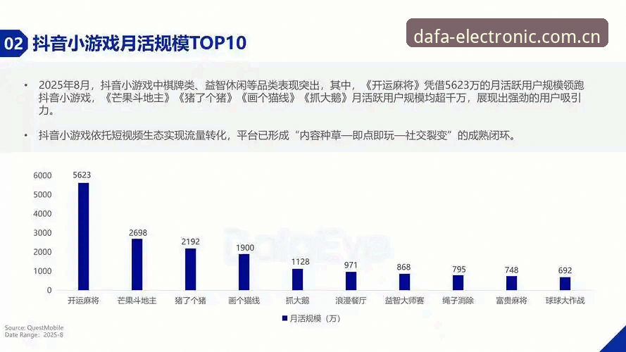 大发电子游戏福利详解：从用户反馈到行业趋势的深度分析