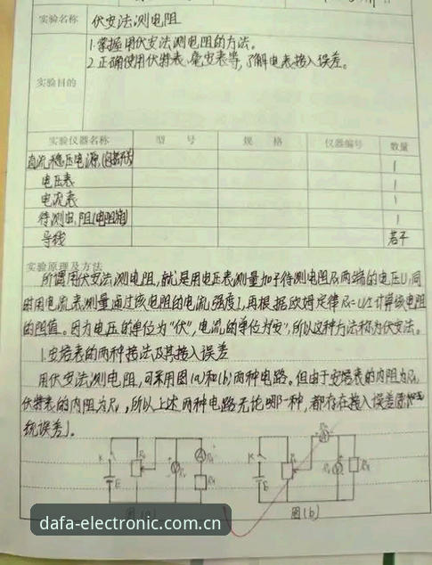 大发电子真人常见问题深度评测：从安装到实战的全方位体验报告