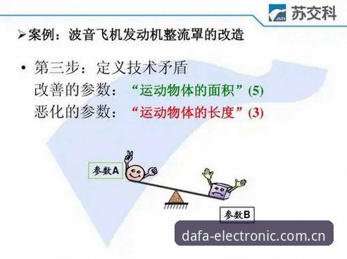 大发电子游戏平台对比的5大创新方向与3种实战技巧